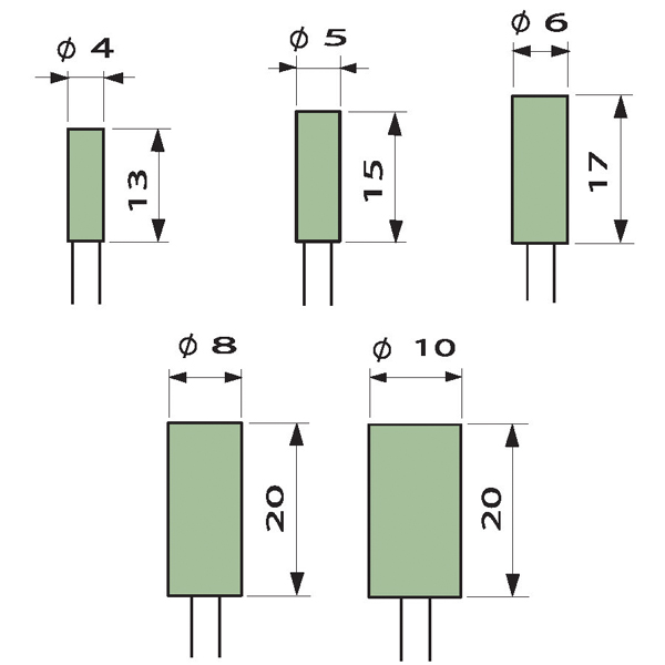 GREEN RUBBER POINT (แกน 6 MM.)